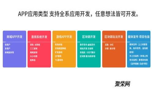 TP钱包USDT手续费详解：如何降低转账成本，提升交易效率
