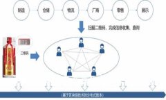 区块链行业主题名称的全面探讨与分析
