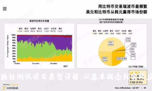 区块链测试项目类型详解：从基本概念到实际应用