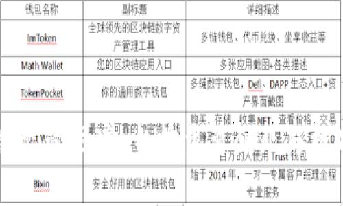 区块链监管困境：当前主要企业与挑战分析
