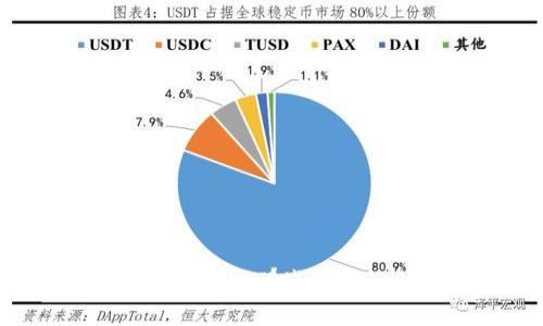 区块链时代的领军人物：那些改变游戏规则的成功者