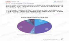 区块链产品建设项目详解：从技术到应用全景分