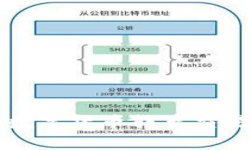 TP钱包如何将数字货币转至交易所的详细指南