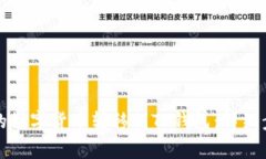 如何将交易所的数字货币转移到TP钱包：详细步骤
