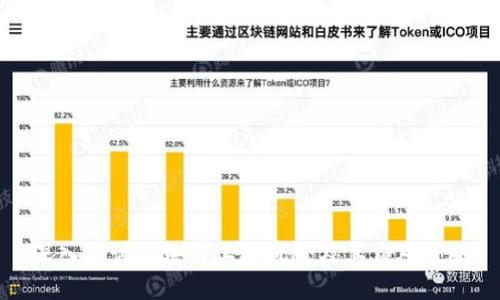 深入探讨区块链工作风险及其应对策略