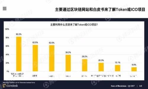 如何通过TP钱包在币安链上高效挖掘MDX