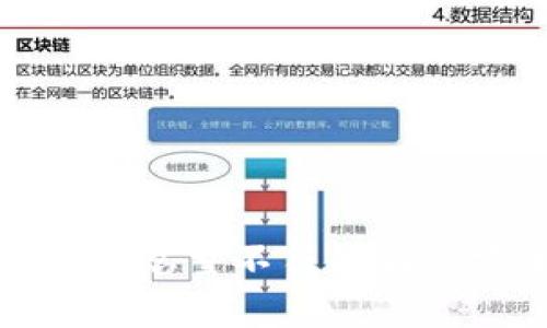 TP转账数量与总量不符的解决方案与分析